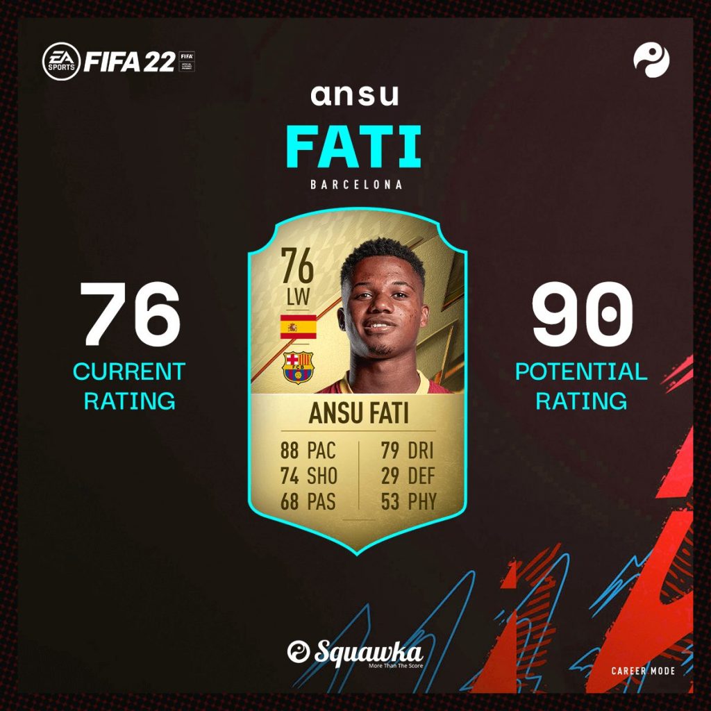FIFA 22: Najlepsi młodzi gracze i cudeńka, którzy dołączą do trybu kariery Ansu Fati