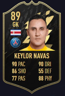 Keylor Navas