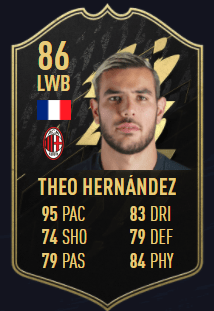 Hernández TOTW 4 FIFA 22 Drużyna tygodnia 4