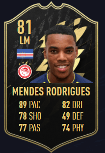 Mendes Rodrigues