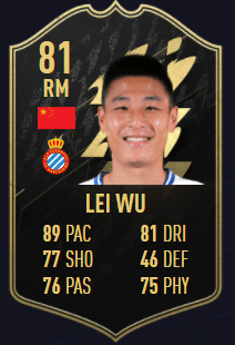 Lei Wu FIFA 22