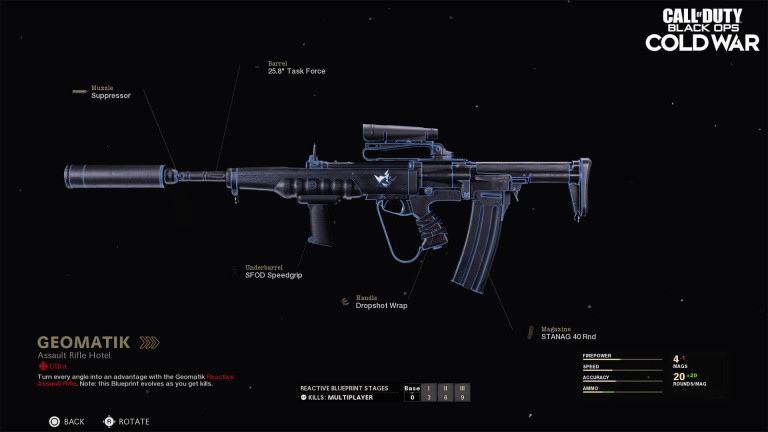 Call of Duty Warzone : EM2, les meilleures class