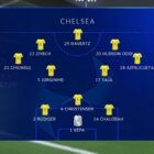 Symulowaliśmy Chelsea vs Malmo w FIFA 22, aby uzyskać prognozę wyniku Ligi Mistrzów