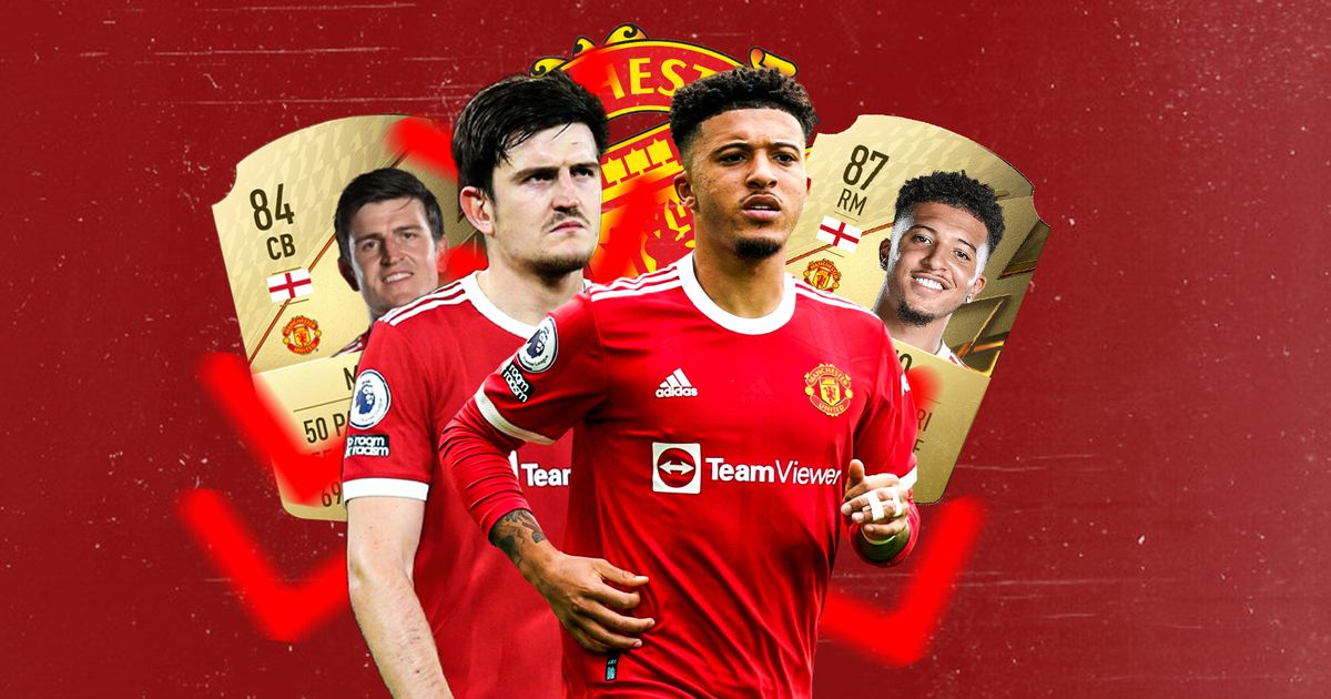 Jadon Sancho i Harry Maguire dokonali dużych obniżek FIFA 22 w najnowszej aktualizacji Man United