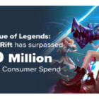 „League of Legends: Wild Rift” przekracza 150 milionów dolarów wydatków konsumenckich, ponieważ obchodzi pierwszą rocznicę na urządzeniach mobilnych