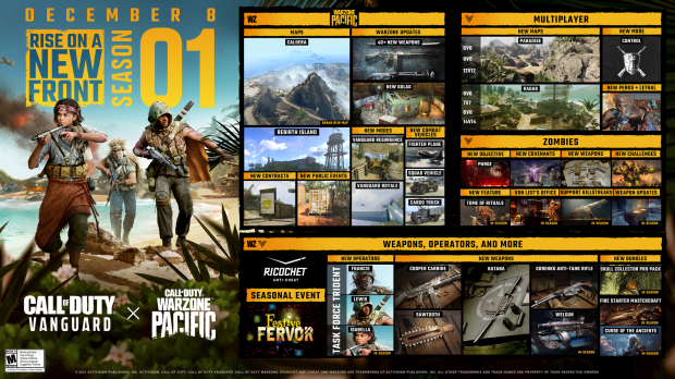 Call Of Duty: Warzone Aktualizacja z 19 grudnia: poprawki ahoj dla Caldera 01 |  TweakTown.com