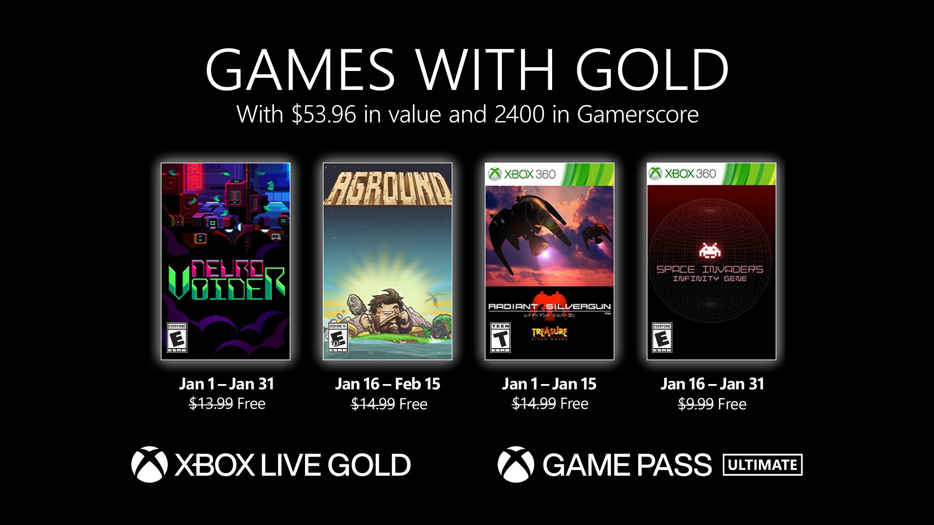 Video For New Games with Gold for January 2022