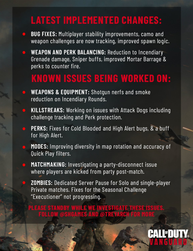 Activision naprawi Call of Duty: świadomy Warzone, problemy z Vanguard 09 | TweakTown.com Activision naprawi Call of Duty: świadomy Warzone, problemy z Vanguard 09 | TweakTown.com
