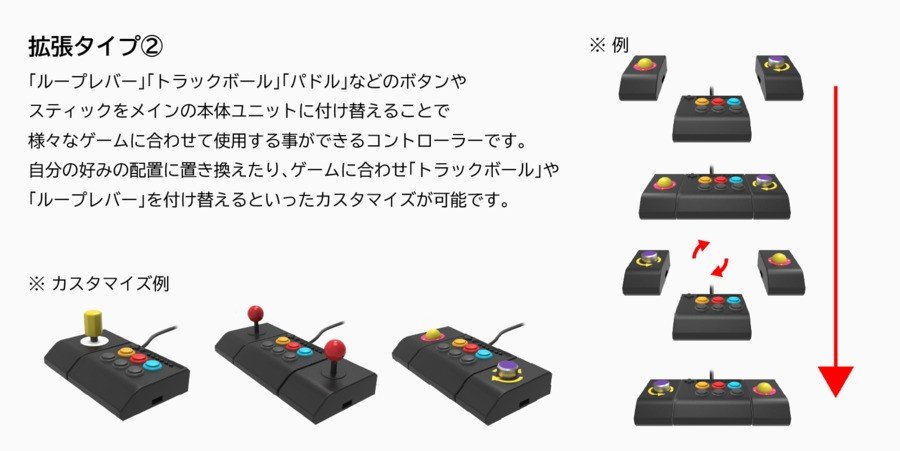 Hori