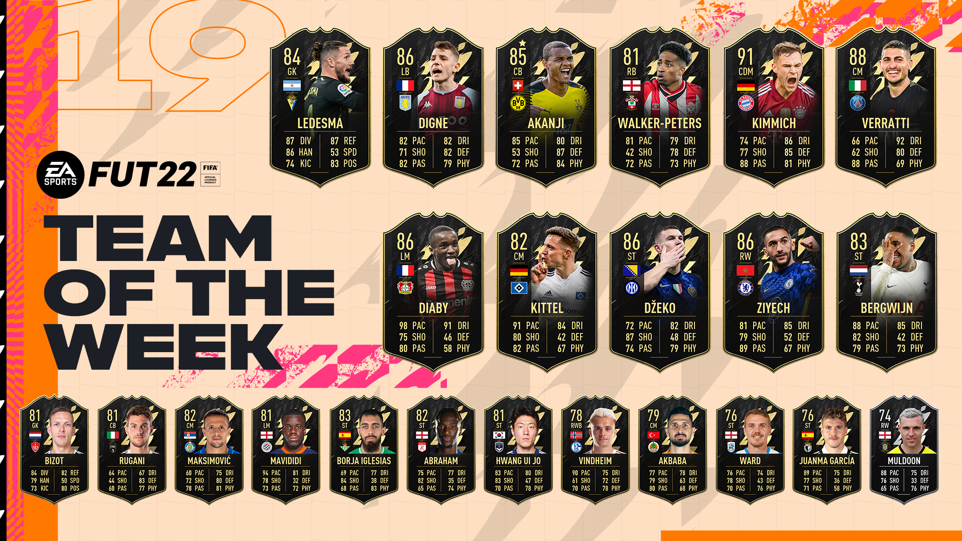 Fifa 2022 Team of the Week Credit: EA