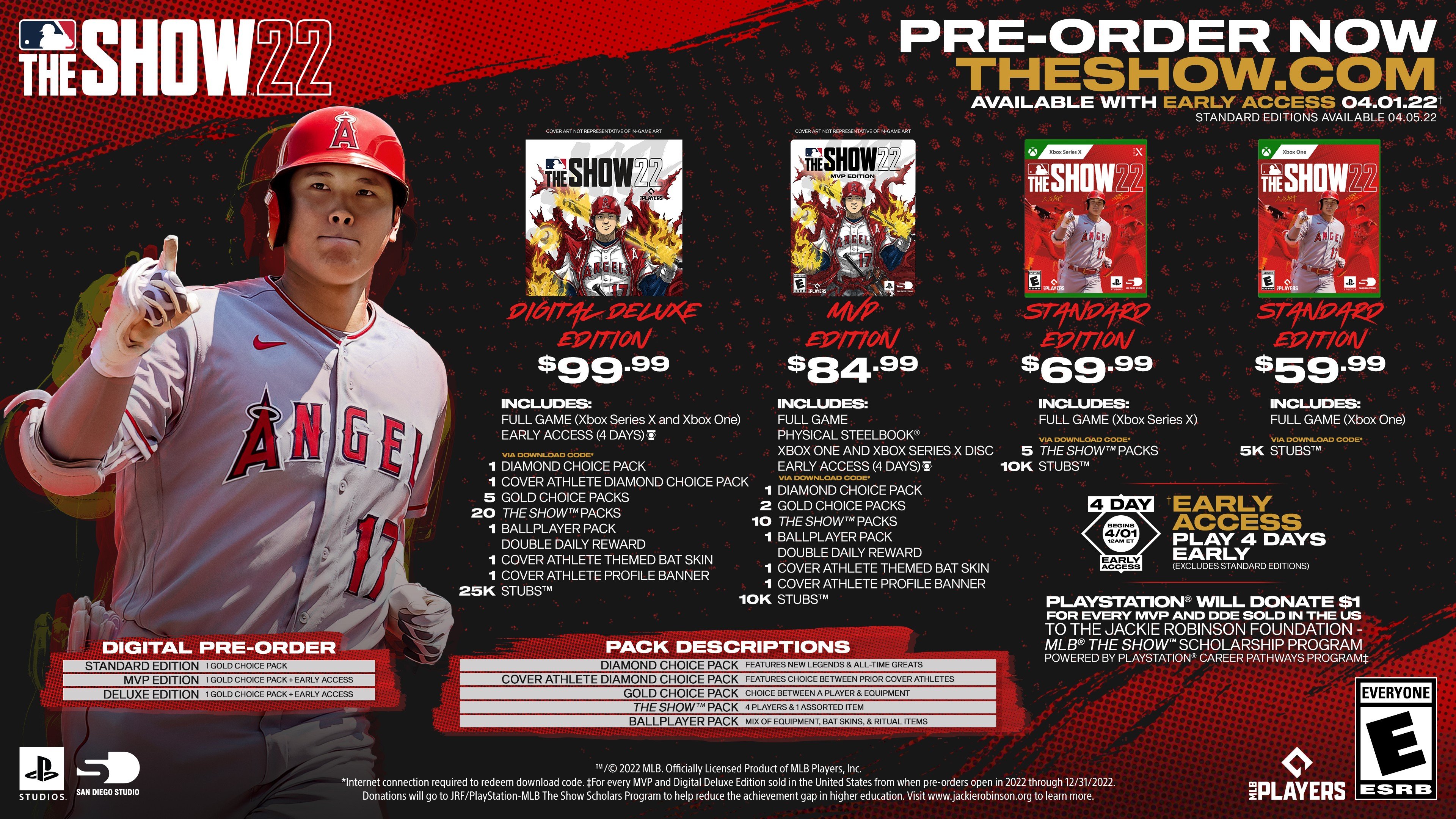 MLB The Show 22 Edycja kolekcjonerska