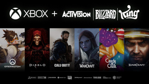 GTA, Call of Duty, Bandai Namco... Czynność biznesu?