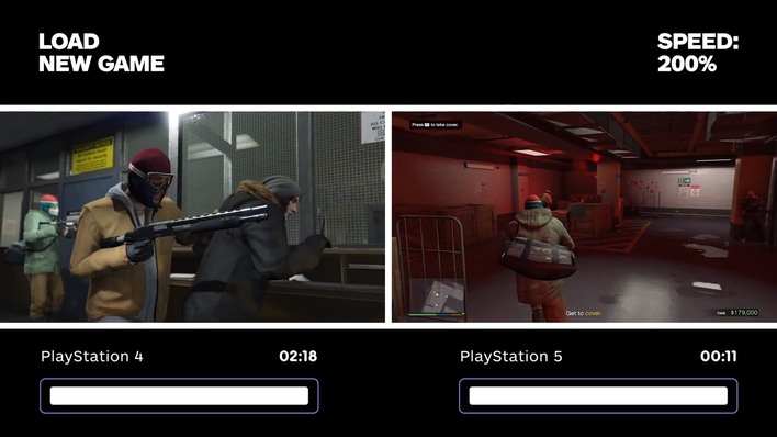 Ignoruj ​​ładowanie gtav ps5