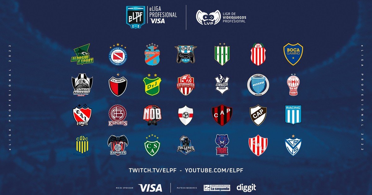 eLPF VISA arrives, the Argentine FIFA 22 league with all the top clubs