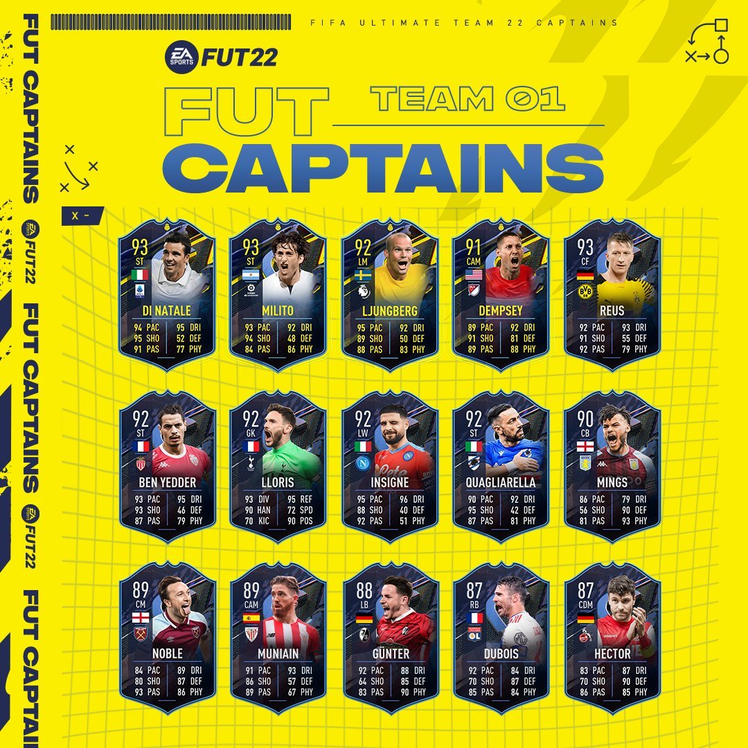 FIFA 22: Kapitanowie FUT, gracze są dostępni – FIFA 22
