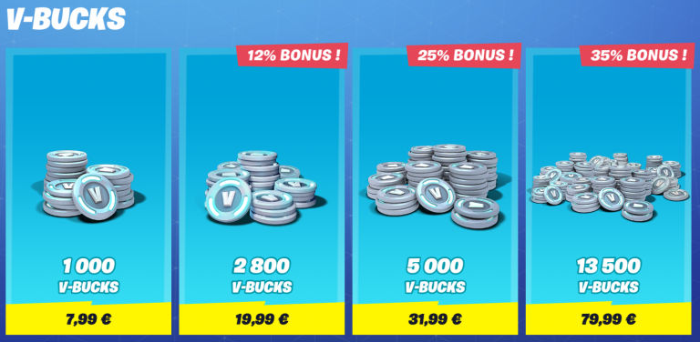 Fortnite: sklep dnia 20 lipca 2022