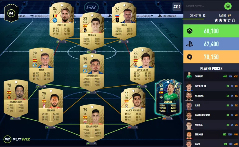 Obraz FIFA 22: Ultimate Team