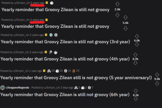 La tradition se réalise chaque année et toujours avec des milliers de vote sitifs - League of Legends