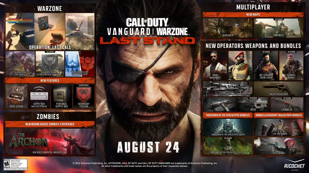 sezon 5 call of duty warzone awangarda ostatni bastion