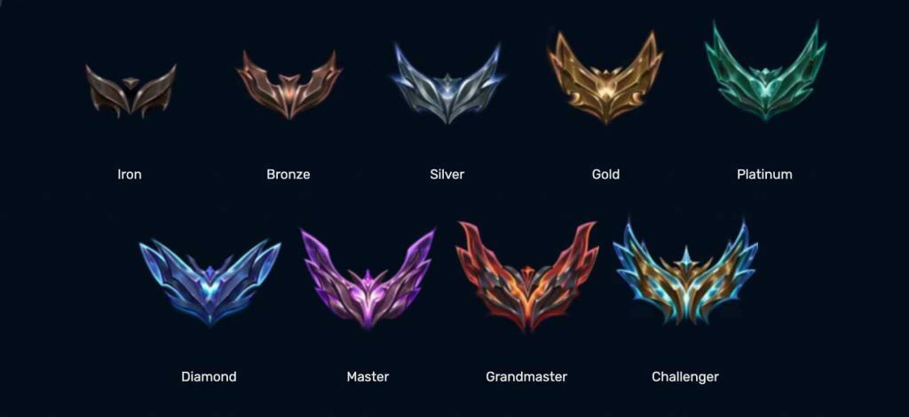 Buying and selling accounts is not a strange thing in the LoL community