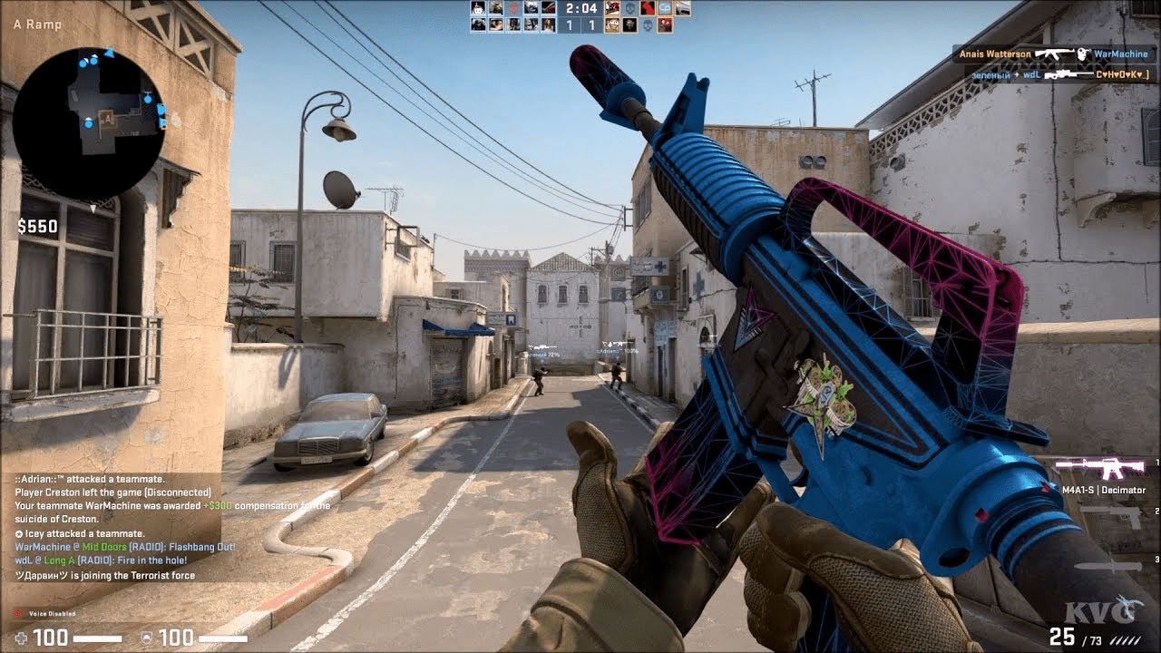 csgo dust 2 jak używać objaśnień – Research Snipers