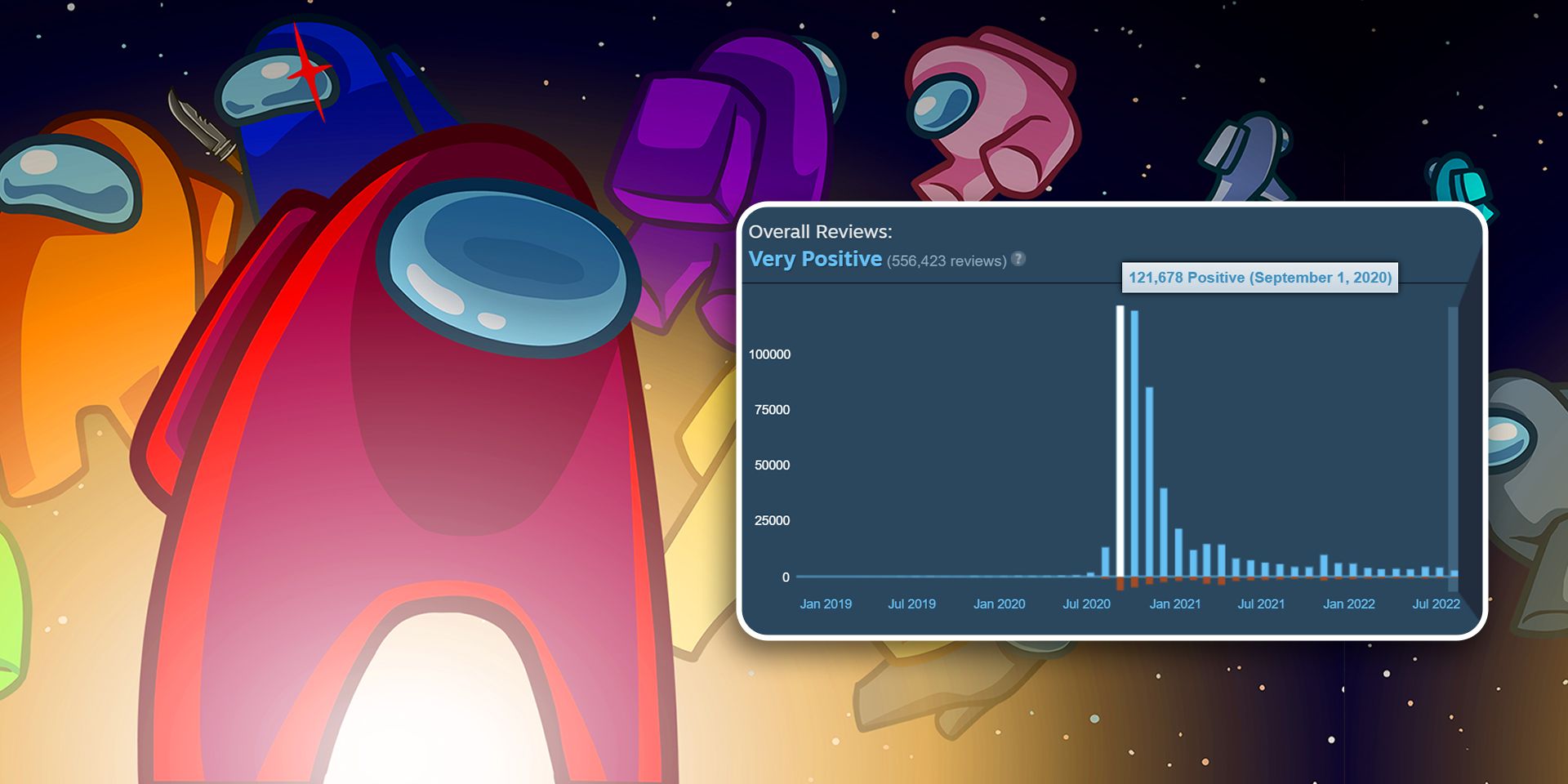 10 Free-To-Play Games That Bombed At Launch But Eventually Found An Audience - Featured 2