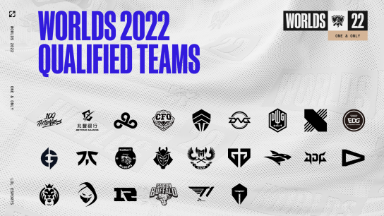 Arrancan las Worlds 2022: Todo sobre el burmistrz wydarzenia „League of Legends”