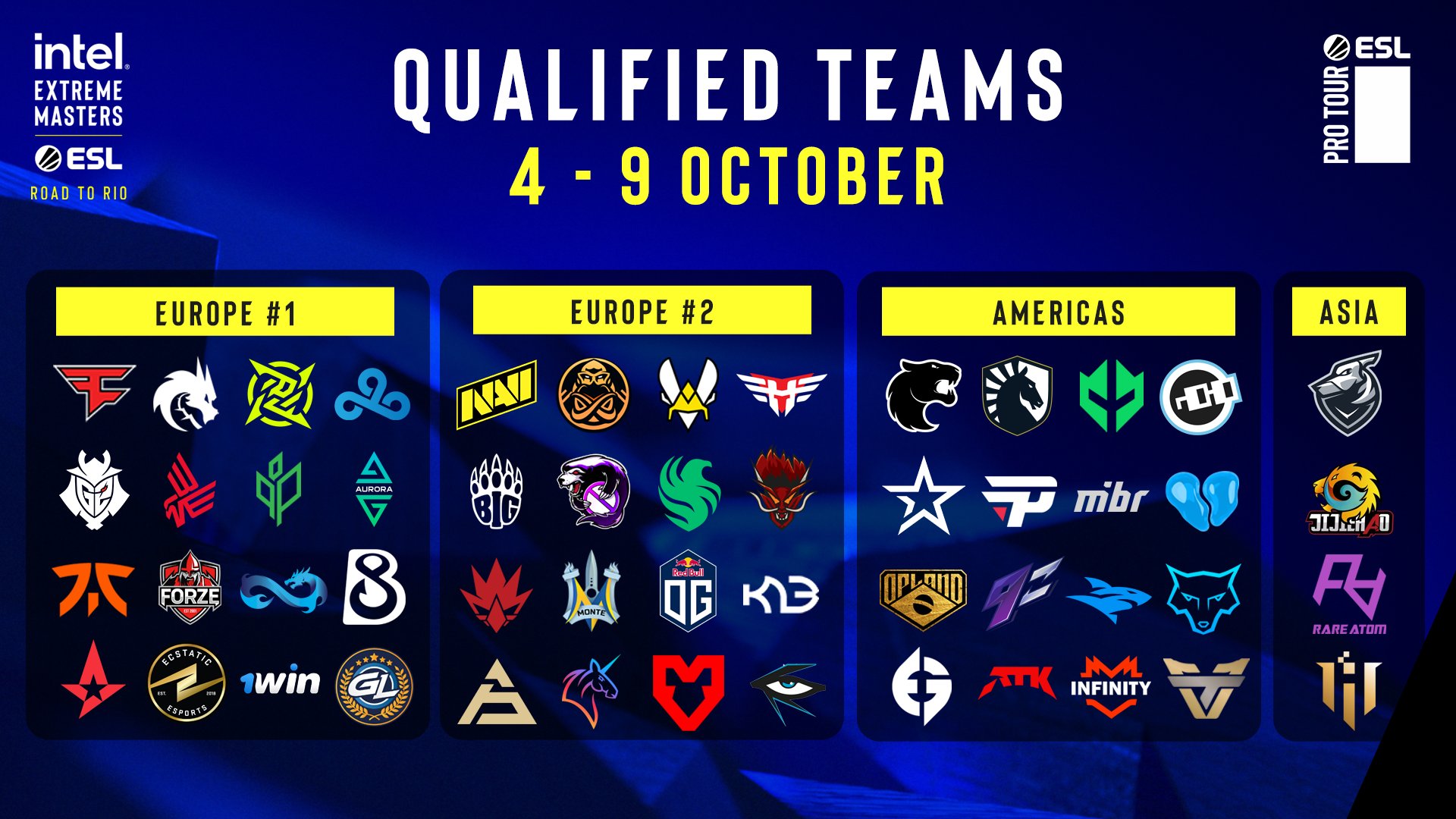 CS:GO Rio Major American RMR – Harmonogram dnia pierwszego, zespoły biorące udział, gdzie oglądać i nie tylko