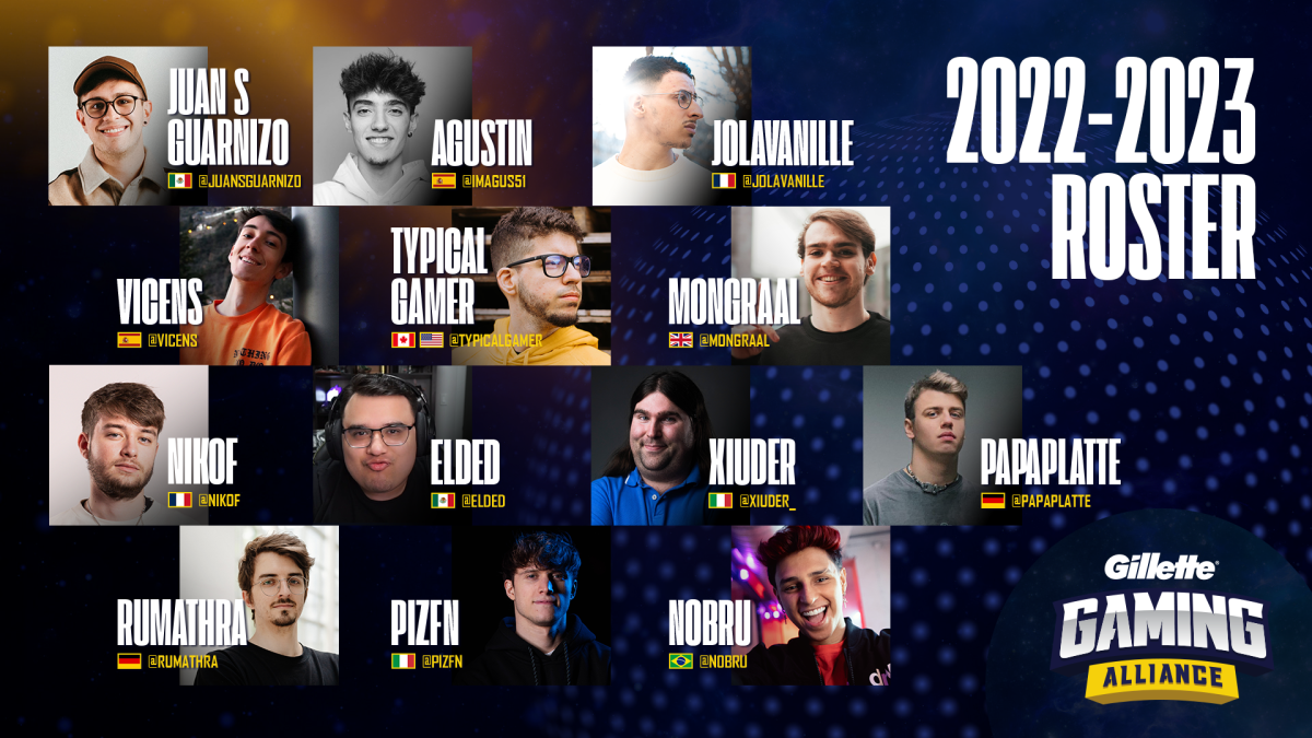 Gillette Gaming Alliance po raz piąty wchodzi all-in w Fortnite
