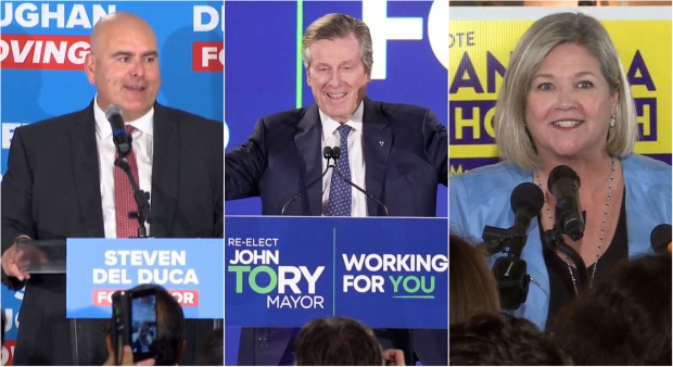 Wyniki wyborów w Toronto i GTA