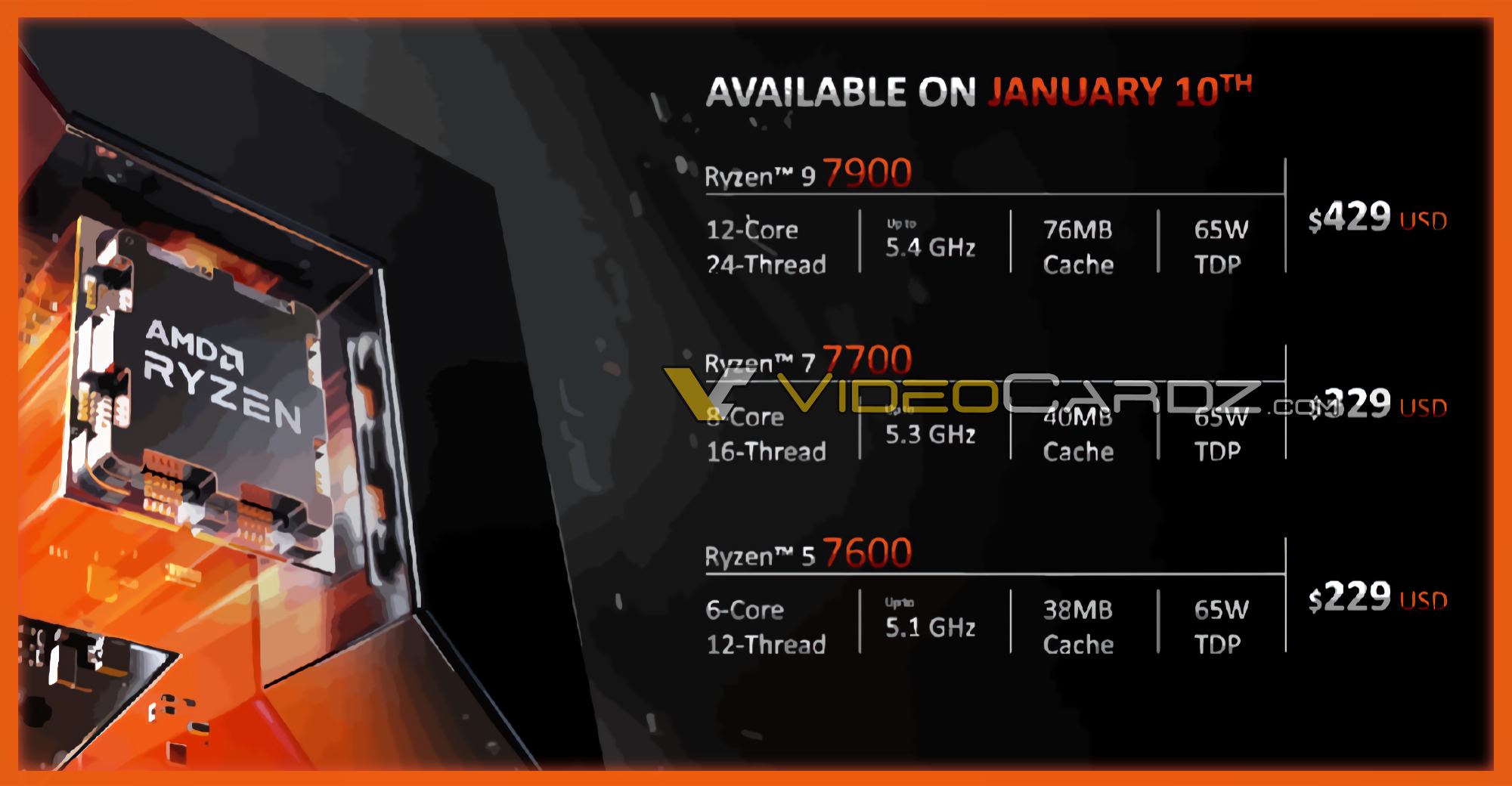 Seria AMD Ryzen 7000 inna niż X zostanie uruchomiona 10 stycznia, Ryzen 9 7900 szybszy niż 5900X