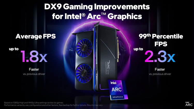 Image source: Intel
