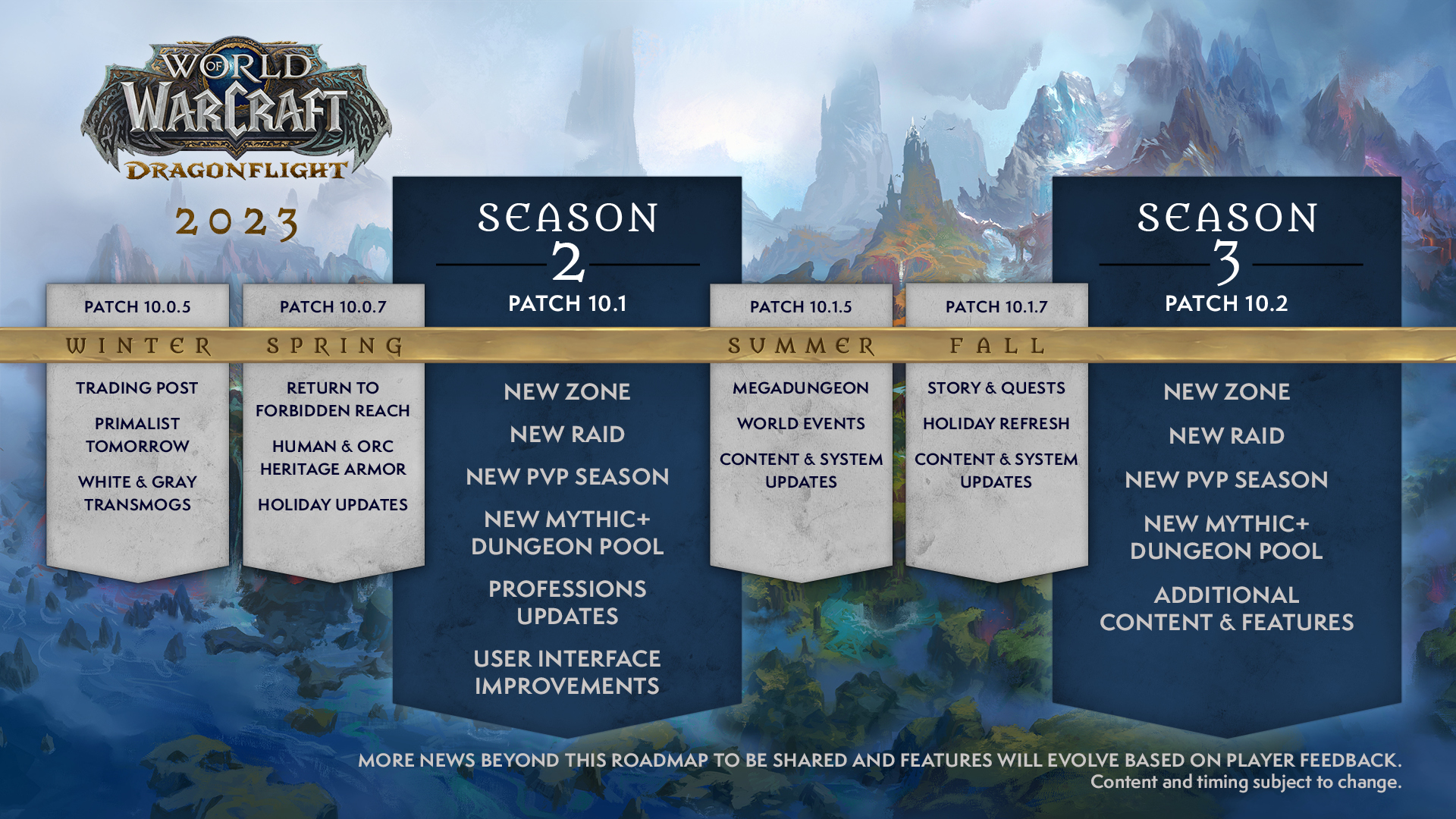 Wiadomości z branży rozrywkowej: World of Warcraft: Dragonflight otrzymuje pierwszy roczny plan działania na rok 2023