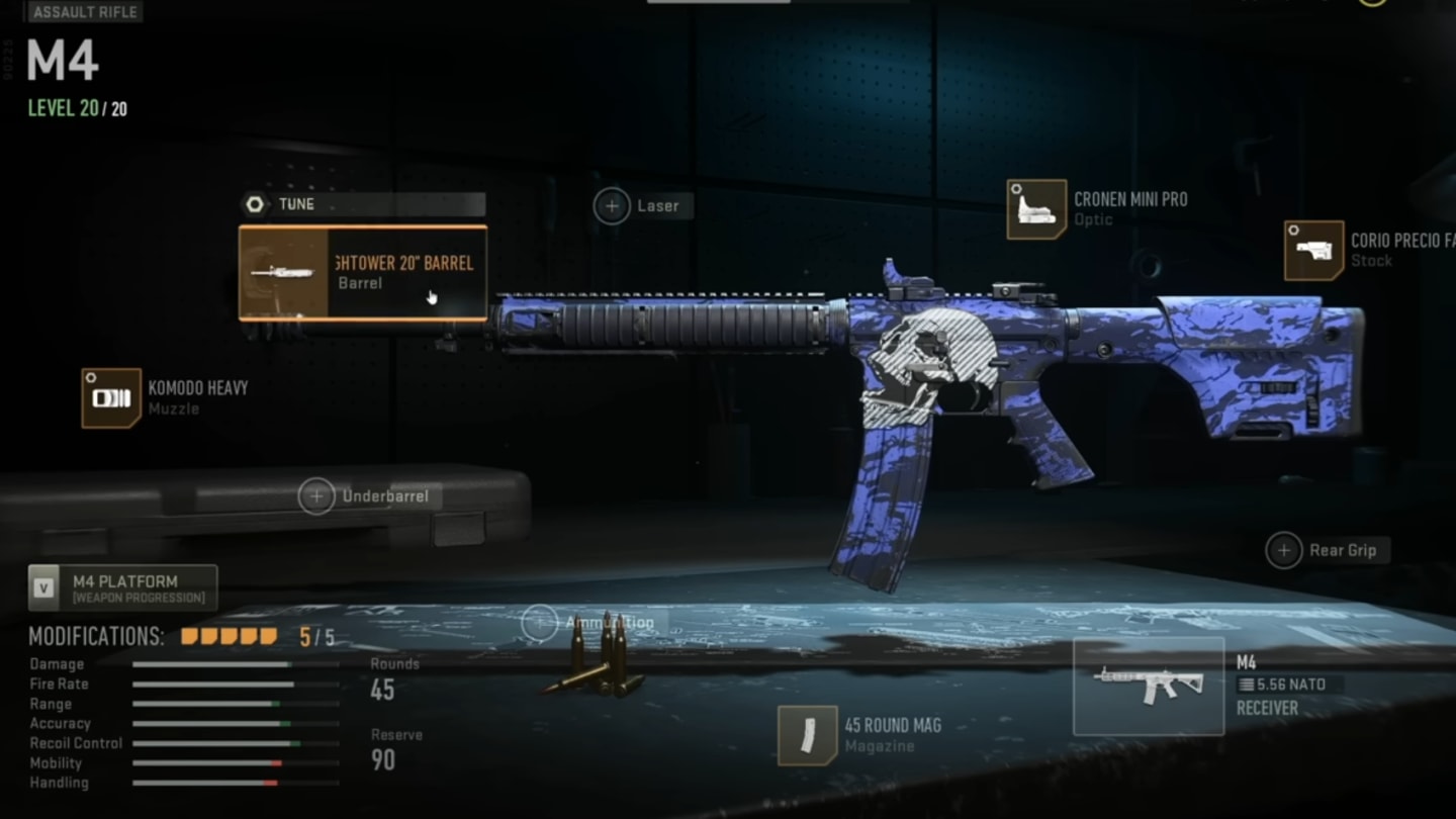 Metafora eksperta Warzone 2 tworzy „laserowe” wyposażenie M4