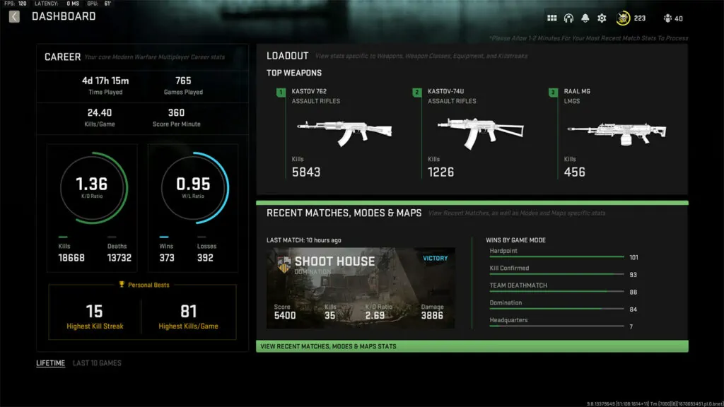 Rekordy bojowe Modern Warfare 2