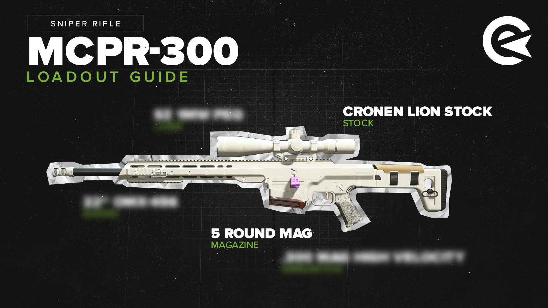 Najlepsze wyposażenie Warzone 2.0 MCPR |  Najbardziej zrównoważony…