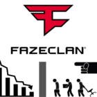 FaZe Clan redukuje 40% pozostałego personelu w związku z kryzysem finansowym 