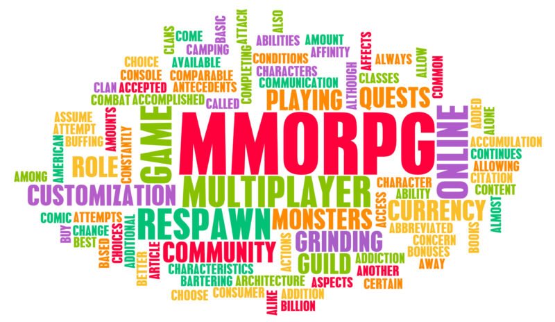 Najpopularniejsze gry MMORPG w Europie « Euro Weekly News