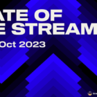 Wzrost widzów o 8% na Twitchu w październiku Twitch gets an 8% bump in viewership for October