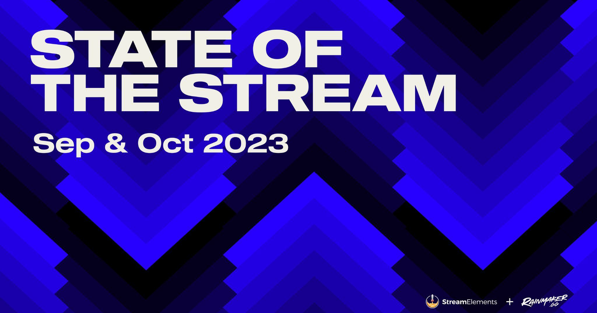Twitch gets an 8% bump in viewership for October