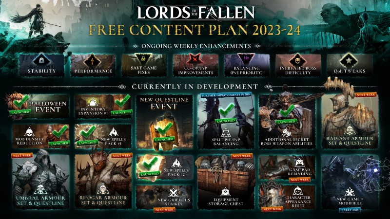 Aktualizacja aktualizacji Sezonu Ucztowania 2023 w Lords of the Fallen Nowe zadania Broń Zbroja Zaklęcia