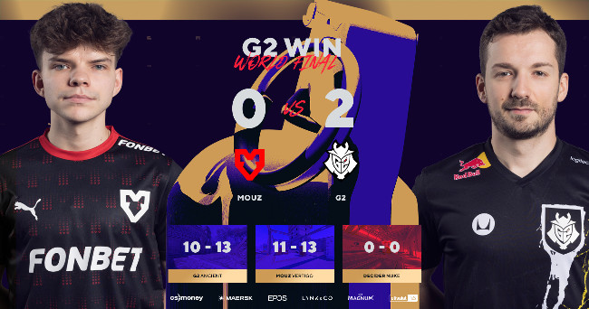 Counter-Strike 2 BLAST Premier World Final 2023