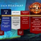 Ujawniono plan działania World of Warcraft na rok 2024 Creo Gaming