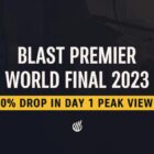 The BLAST Premier World Final 2023 had a slow start on its opening day