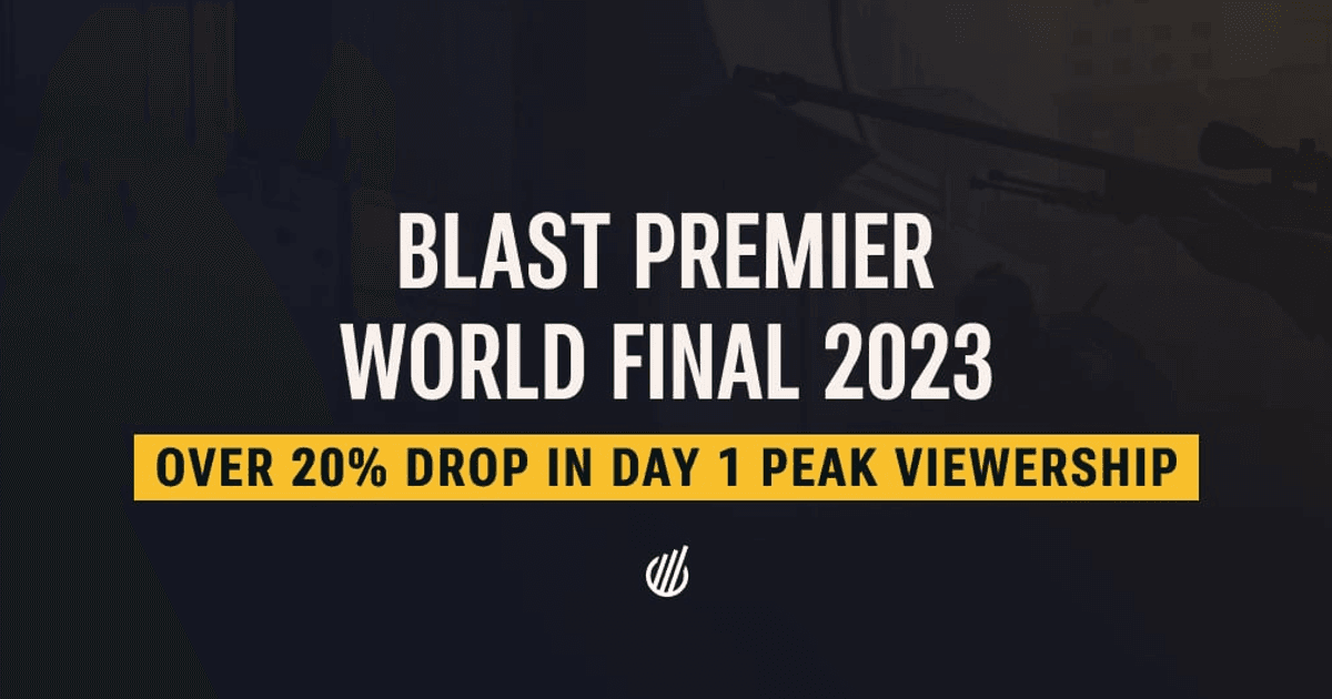The BLAST Premier World Final 2023 had a slow start on its opening day