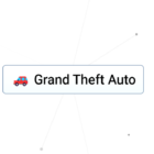 Jak stworzyć Grand Theft Auto w Infinite Craft Creo Gaming