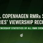 Viewership statistics for PGL Major Copenhagen 2024 RMR events