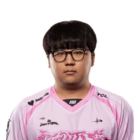 Ustawienia, wizjer i konfiguracja BAO League of Legends - ProSettings.net Creo Gaming