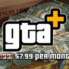 Ceny gier rosną: subskrypcje gier kolejnym celem podwyżek Creo Gaming