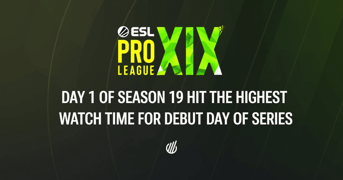 ESL Pro League Season 19 set a Day 1 viewership record for series